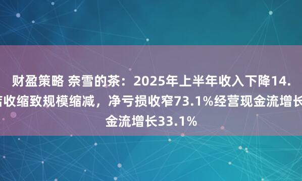 财盈策略 奈雪的茶：2025年上半年收入下降14.4%门店收缩致规模缩减，净亏损收窄73.1%经营现金流增长33.1%